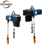 यूरोपीय चेन लहरा